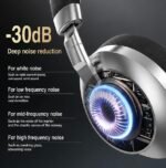 LITO LE01 Wireless Bluetooth Gaming Hifi On Ear Over Ear Noise Cancelling TWS Earphones Headsets - Image 3