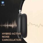 LE11 PRO ANC Bluetooth Headset Wireless Noise Cancelling Headphones With Bluetooth 5.4 HiFi Audio Long Battery Life - Image 3